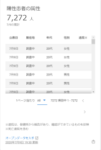 sRiHP20200709 sz҂̑